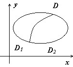 svoistva-dvoinogo-integrala-0