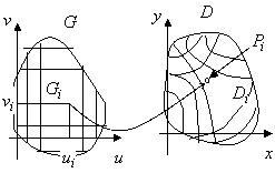 zamena-peremennykh-v-dvoinom-integrale-1