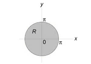 perekhod-ot-dvoinogo-integrala-k-povtornomu-10