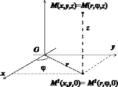 zamena-peremennykh-v-troinom-integrale-0