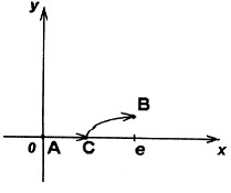 vychislenie-krivolineinogo-integrala-vtorogo-roda-0
