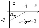 vychislenie-poverkhnostnogo-integrala-vtorogo-roda-2