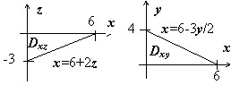 vychislenie-poverkhnostnogo-integrala-vtorogo-roda-3