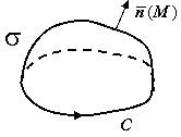 teorema-stoksa-0