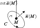 teorema-stoksa-3